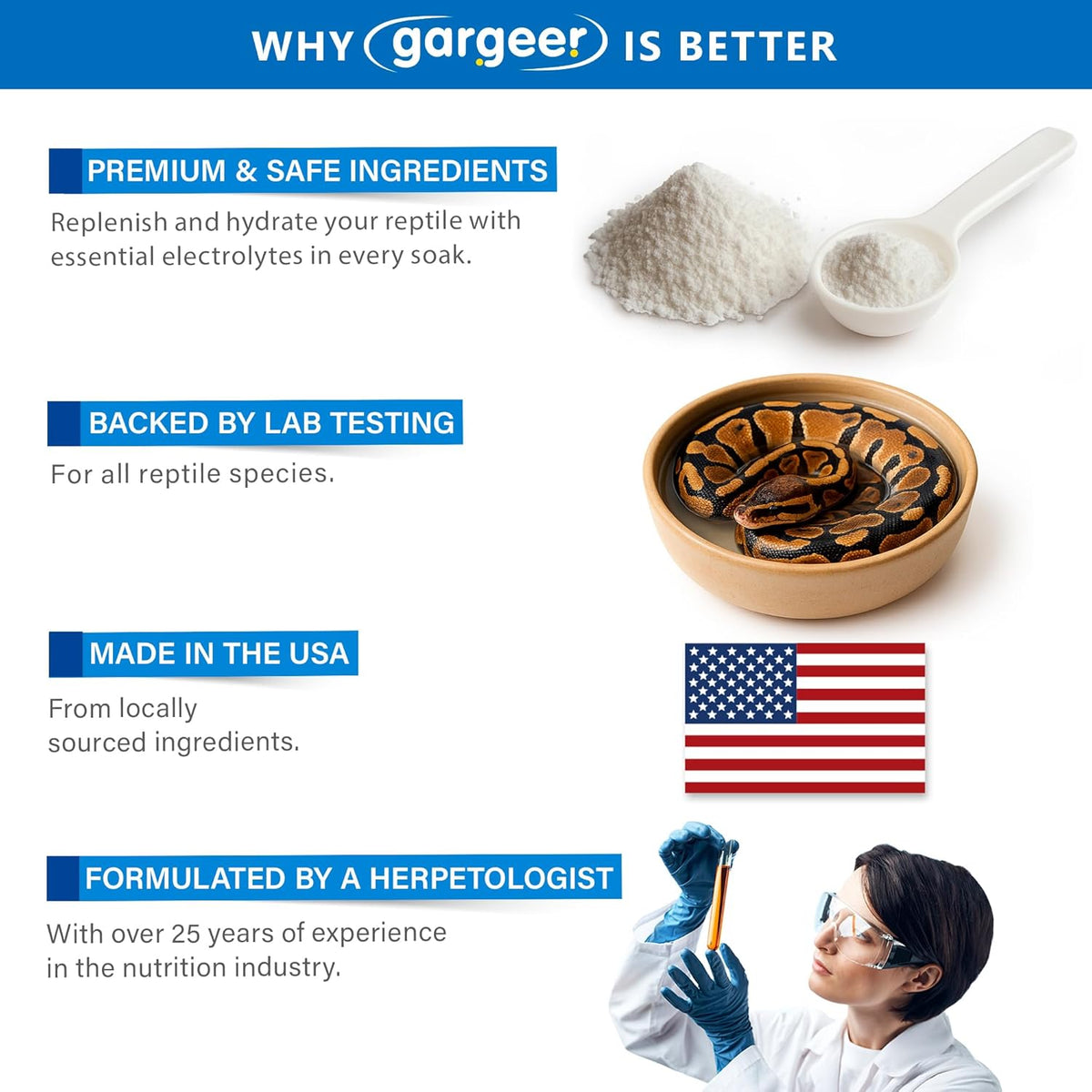 ReptiSoak Electrolyte Soak Powder by Gargeer