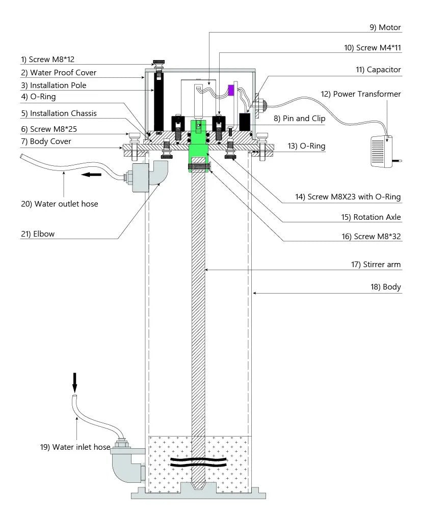Octo KS250 Kalkwasser Reactor
