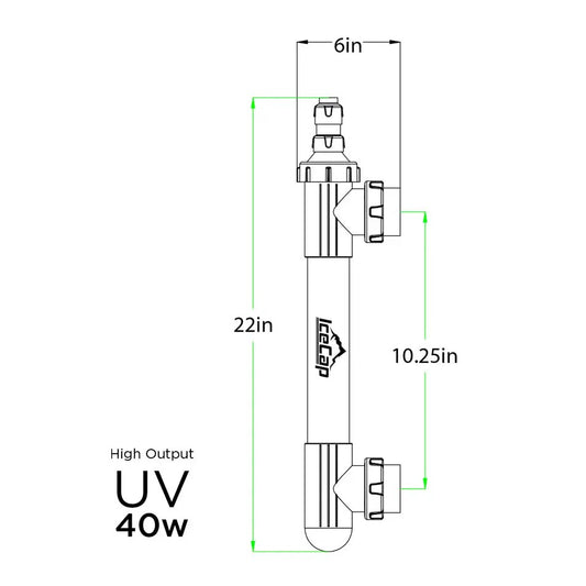 IceCap 40w High Output Inline UV Sterilizer