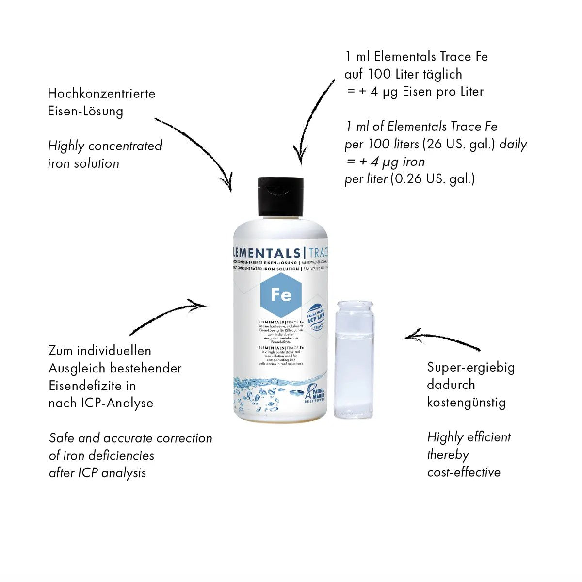 Fauna Marin Elementals Trace Fe, Iron, 250 ml