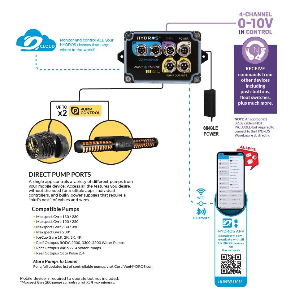 HYDROS WaveEngine LE