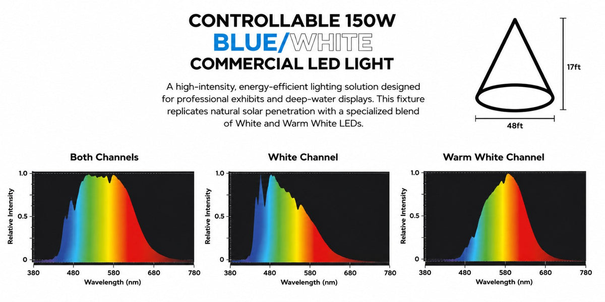 Reef Brite 150W Bluetooth Controllable Blue/White LED Light