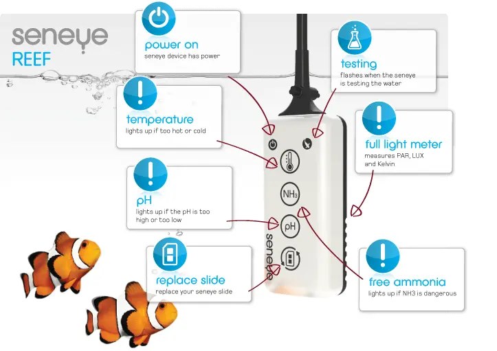 Seneye Reef Pack V6 with WiFi & DRi Box - Complete Kit