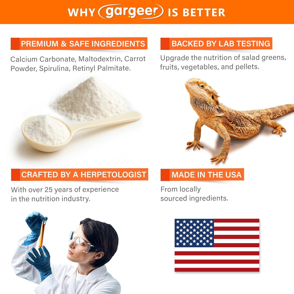 Vitamin A Plus Supplement for Reptiles by Gargeer