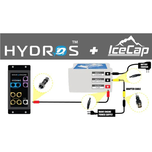 HYDROS WaveEngine IceCap Battery Backup Cables