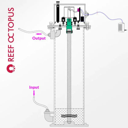 Octo KS250 Kalkwasser Reactor