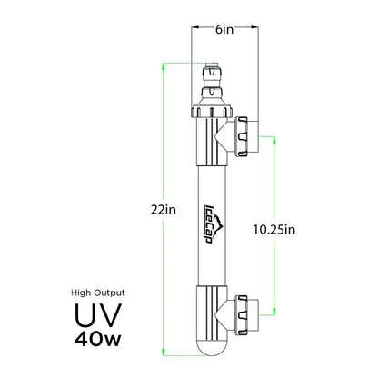 IceCap 40w High Output Inline UV Sterilizer