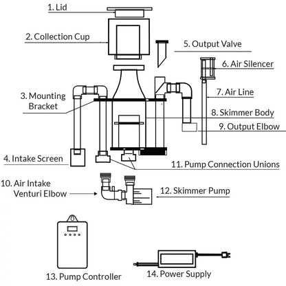 IceCap K3-150HOB Controllable Protein Skimmer