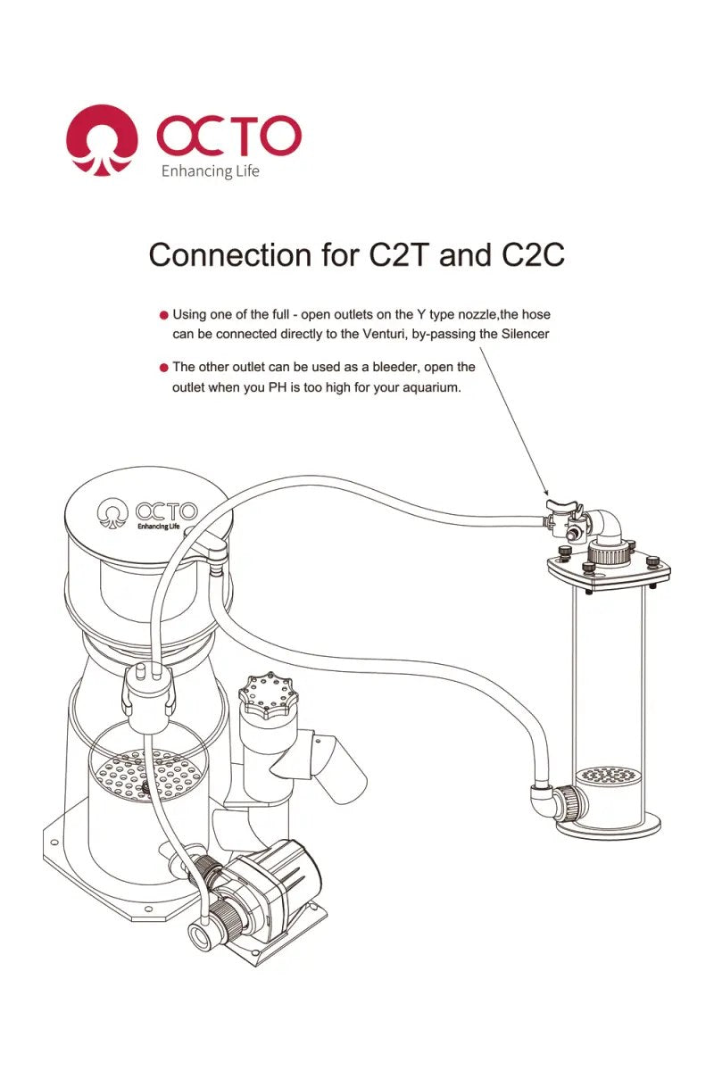 Octo CO2 Skimmer 10in Top Cover