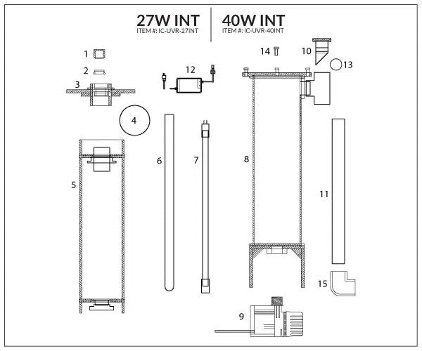 IceCap In-Sump 27w UV Sterilizer
