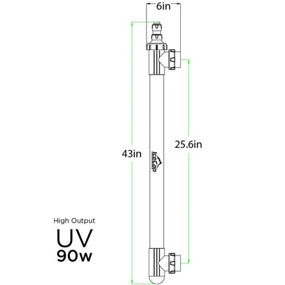 IceCap 90w High Output Inline UV Sterilizer