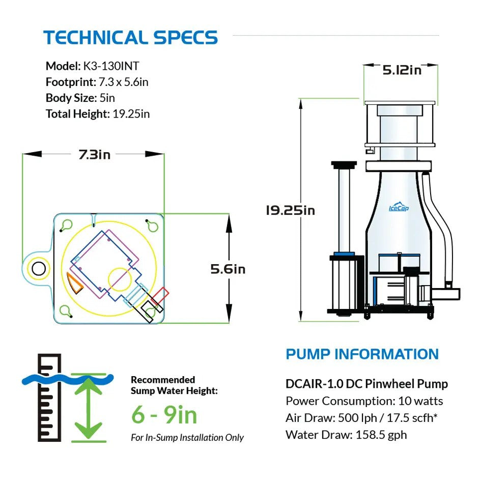 IceCap K3-130 In-Sump Controllable Protein Skimmer