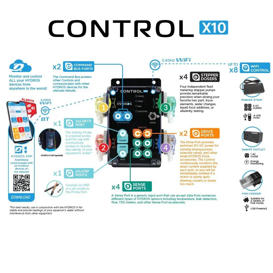 HYDROS Control X10 Aquarium Controller