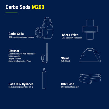 Dennerle Carbo Soda M200