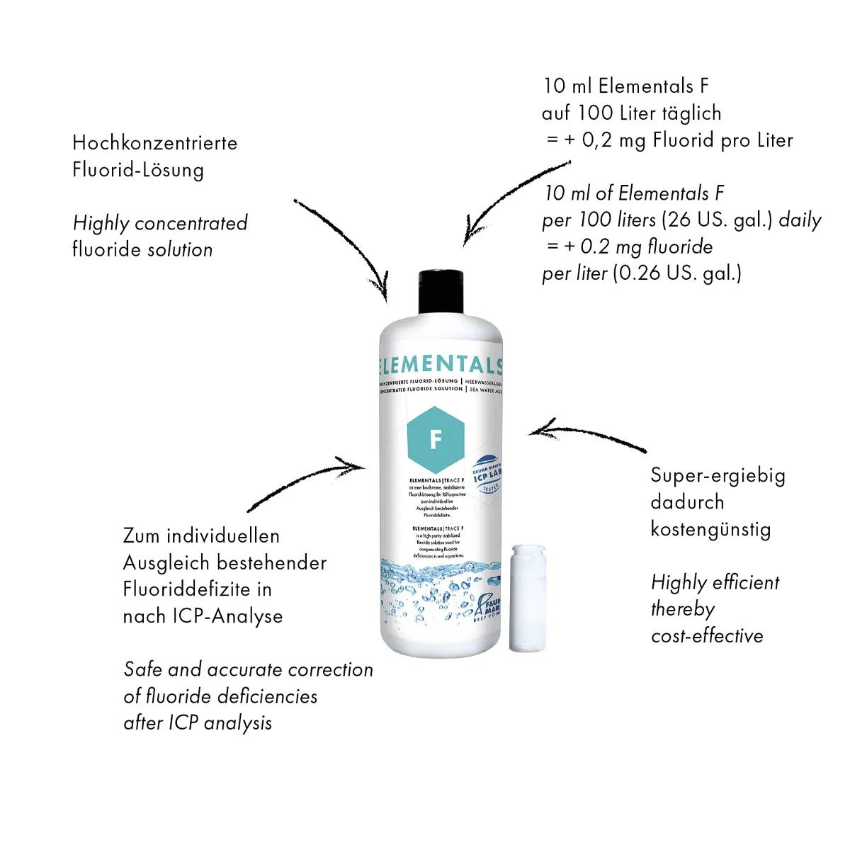 Fauna Marin Elementals F, Fluoride, 1000ml