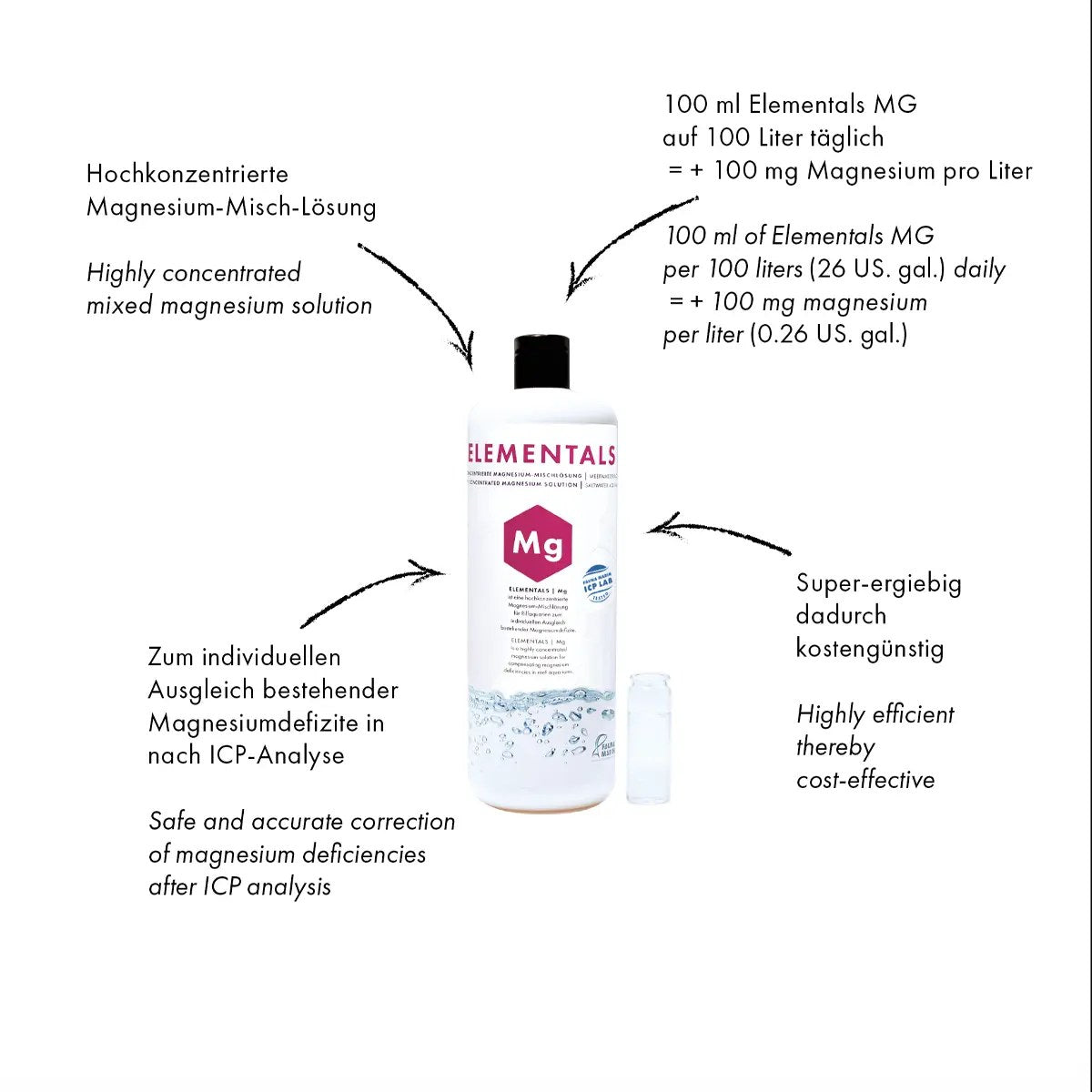 Fauna Marin Elementals Mg, Magnesium, 1000 ml