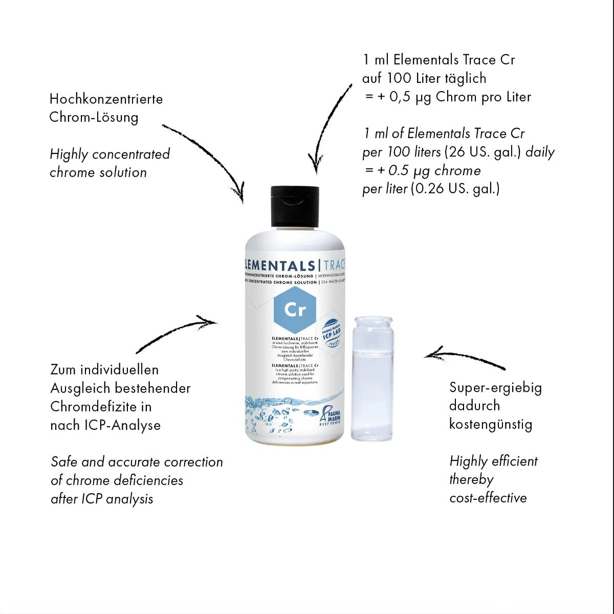 Fauna Marin Elementals Trace Cr, Chromium, 250 ml