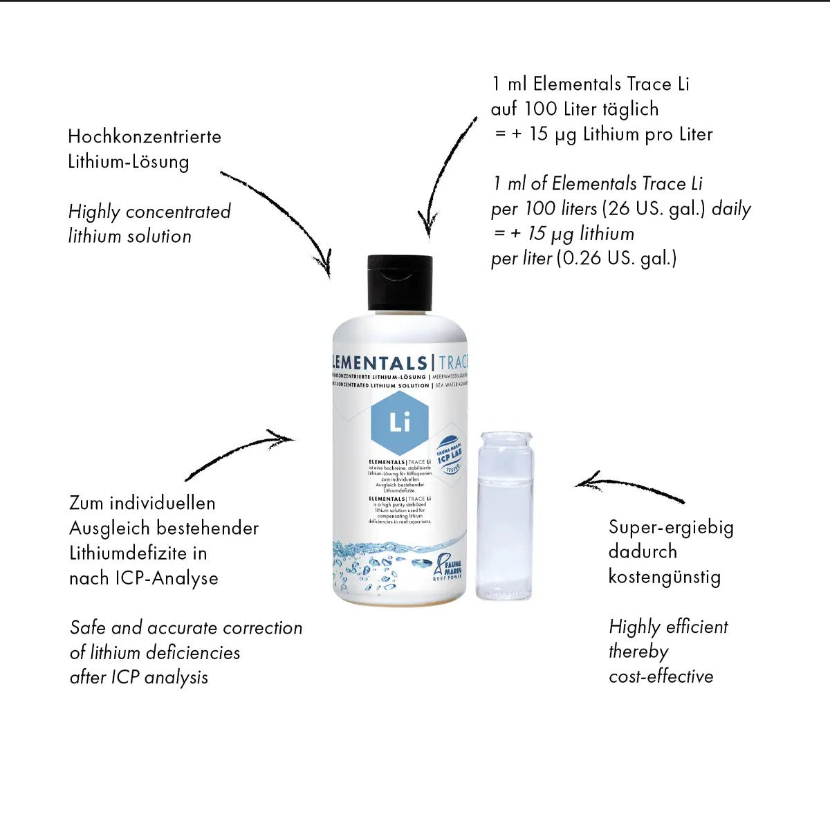 Fauna Marin Elementals Trace Li, Lithium, 250 ml