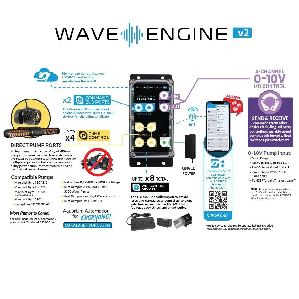 HYDROS WaveEngine v2