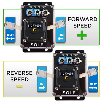 HYDROS Sole, Continuous Dosing Pump Controller