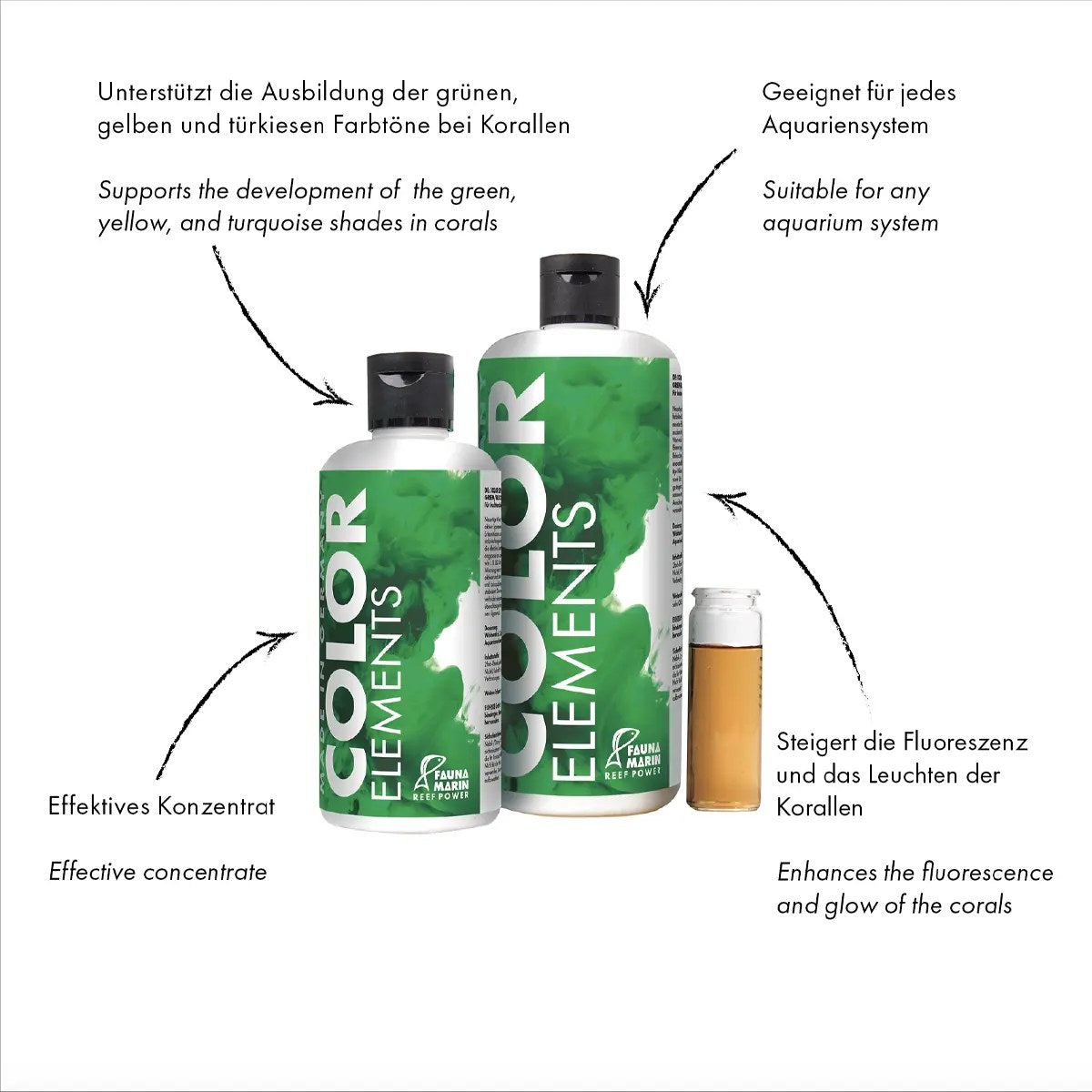 Fauna Marin Color Elements Green/Blue Complex Supplement, 250ml