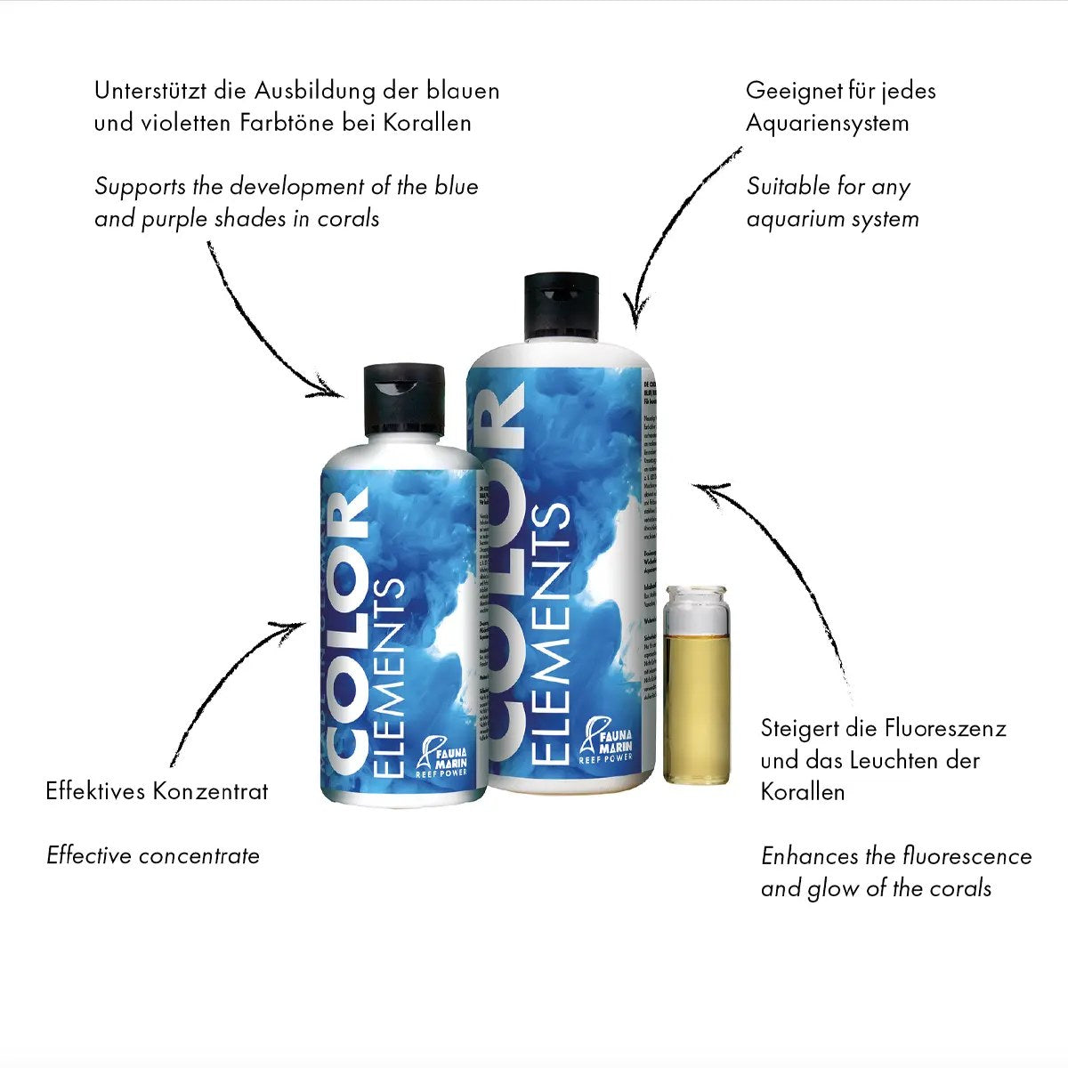 Fauna Marin Color Elements Blue/Purple Complex Supplement, 500ml