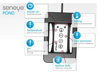 Seneye Pond Pack V6 with WiFi & DRi Box - Complete Kit